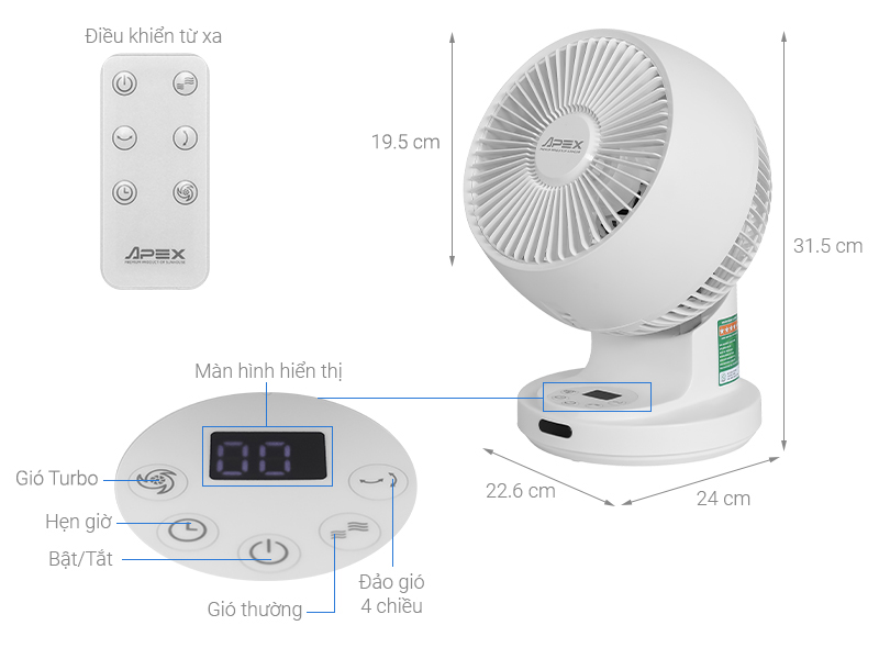 Quạt tuần hoàn Sunhouse Apex APF7316W 3 cánh 18W