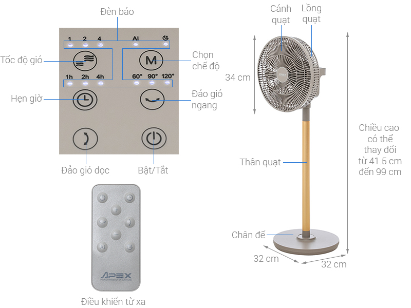Quạt tuần hoàn Sunhouse Apex APF7326B 9 cánh