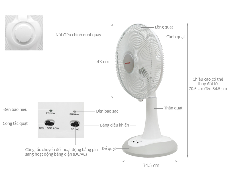 Quạt tích điện Sunhouse SH762