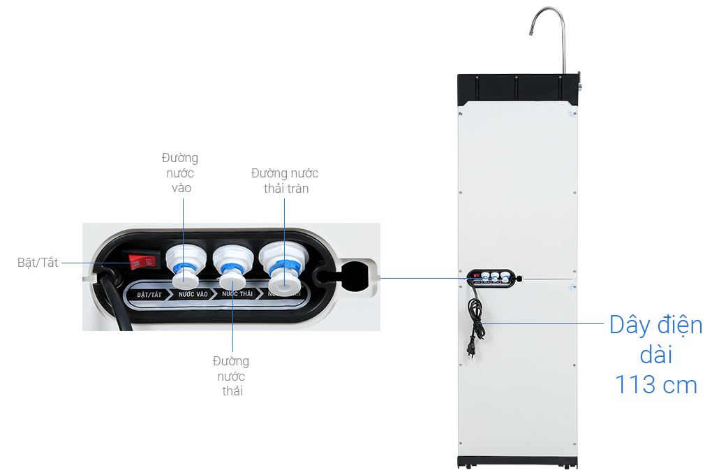 Máy lọc nước RO Karofi KAQ-P95 10 lõi