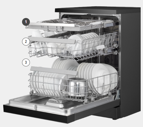 Máy rửa bát Panasonic NP-FVK16XE 15 bộ, sấy khí tươi tuần hoàn