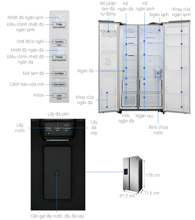 Tủ lạnh Samsung RS64R5301B4/SV Inverter 617 lít