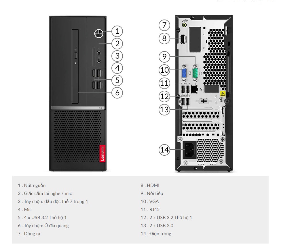 Máy tính để bàn Lenovo V50S-07IMB 11EF003JVA/Core i5/4Gb/256GB SSD/Dos