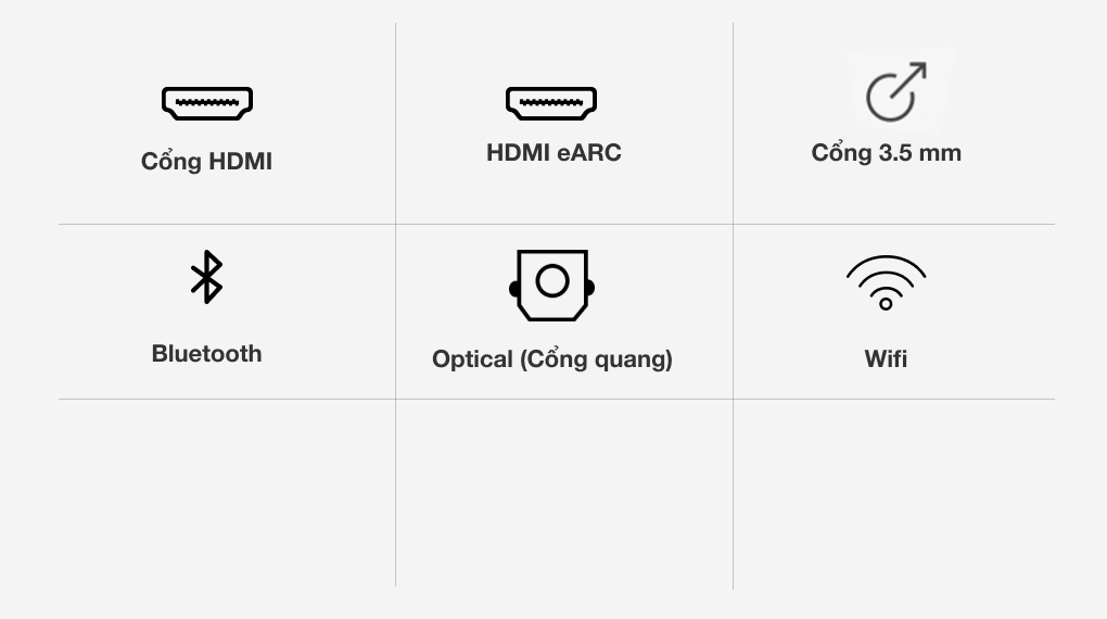 Loa Soundbar Sony HT-A7000 cs 500w chuẩn Dolby Atmos 7.1.2cH