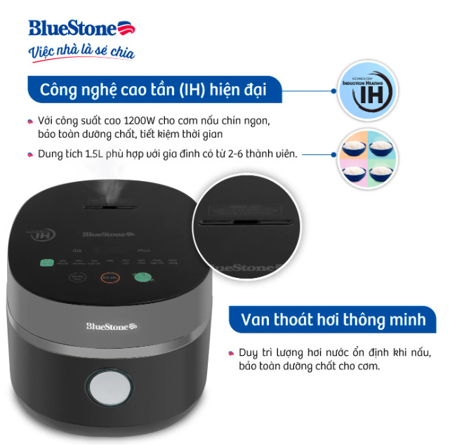 Nồi cơm điện cao tần Bluestone RCB-5991 1.2 lít