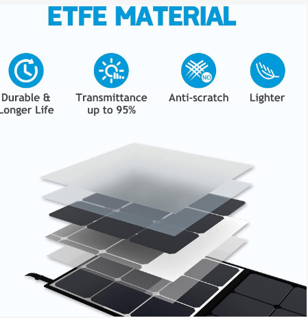 TRẠM SẠC PIN DI ĐỘNG BLUETTI EB70