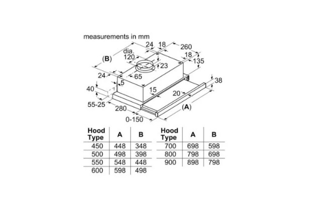 Máy hút mùi âm tủ Bosch DFT93CA61B seri 2