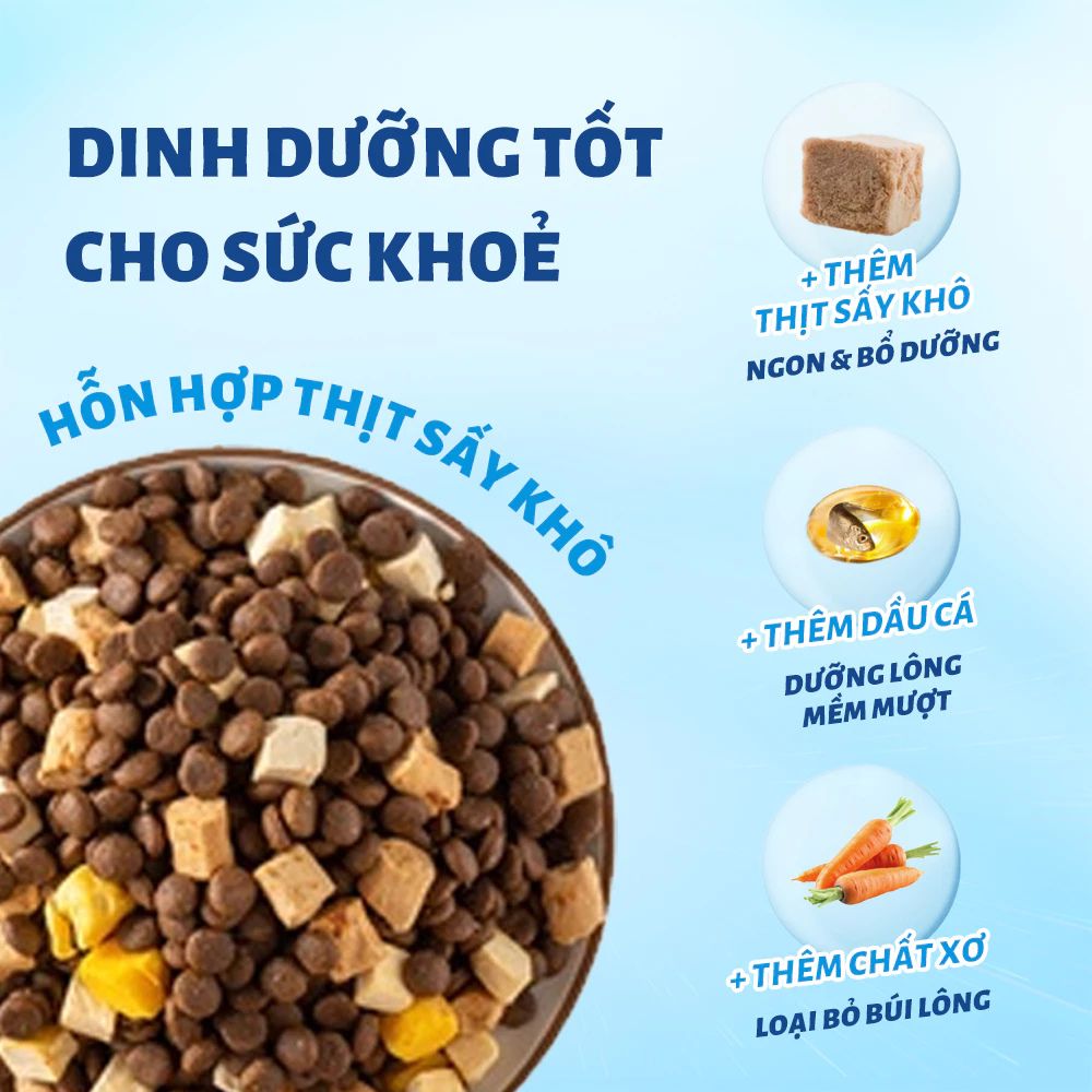 Mr.Vet T1-Thức ăn hạt cho mèo-Thịt gà, thịt bò-1kg
