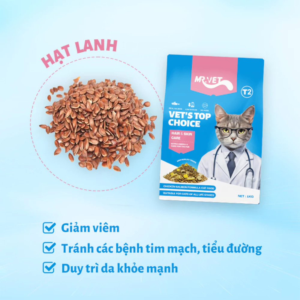 Mr.Vet T2-Thức ăn hạt cho mèo-Gà, cá hồi-1kg