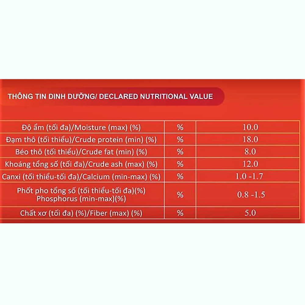 Novopet Thức ăn cho chó trưởng thành 400g