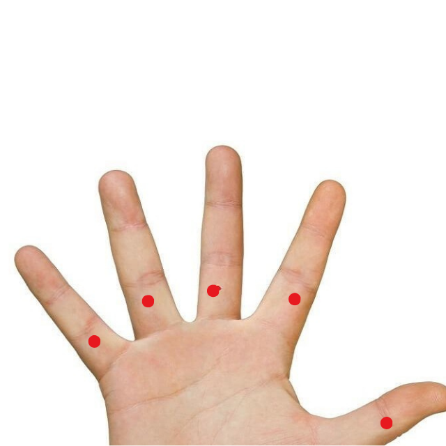 Giải mã nốt ruồi trên ngón tay?