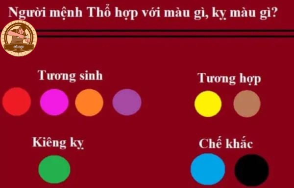 Nhóm màu tương hợp và tương khắc mệnh Sa Trung Thổ 