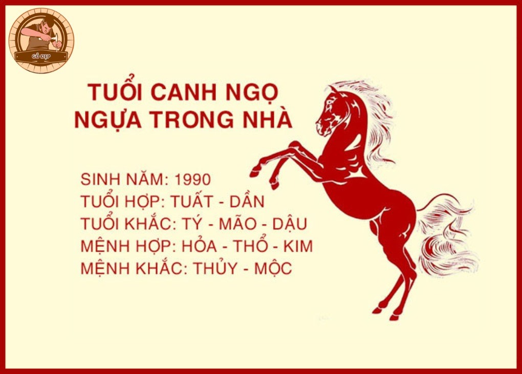 Người sinh năm 1990 Canh Ngọ là người như thế nào?