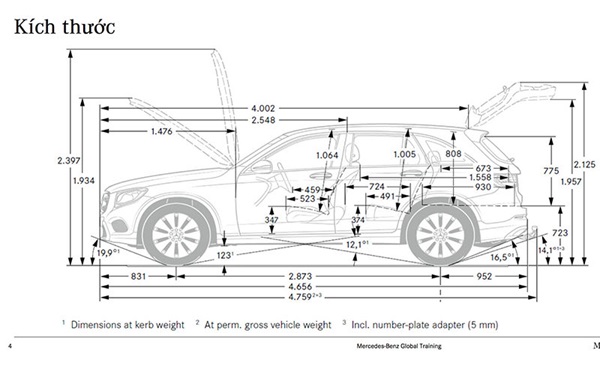 Kích thước xe 7 chỗ được chia thành 4 hạng A, B, C, D
