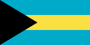 Bahamas