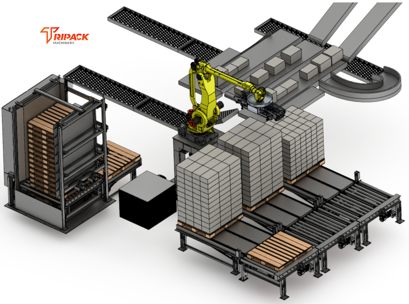 Robot Pallet tự động, Ứng dụng của Robot xếp hàng lên Pallet