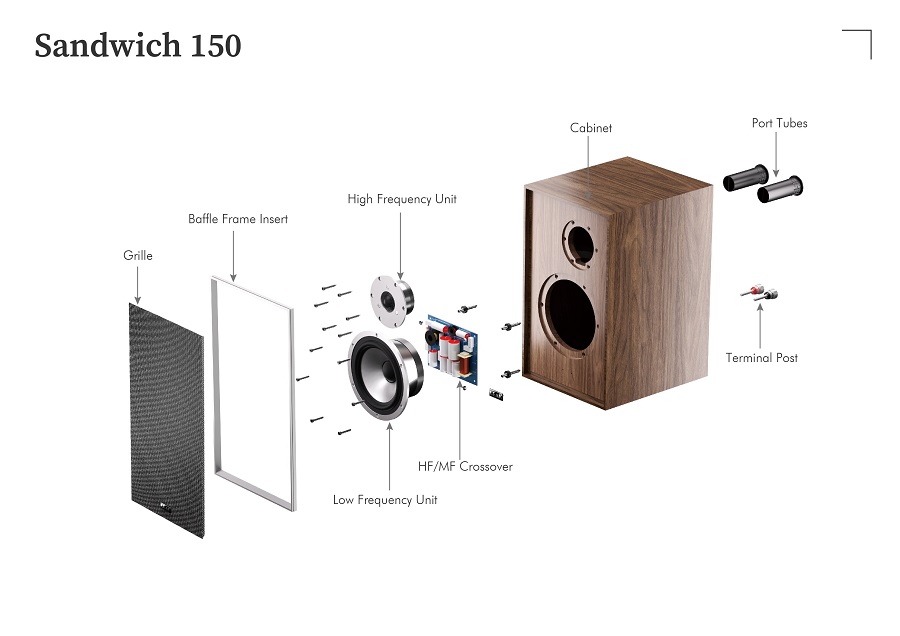 loa-leak-sandwich-150-loudspeaker-6 loa-leak-sandwich-150-loudspeaker-6
