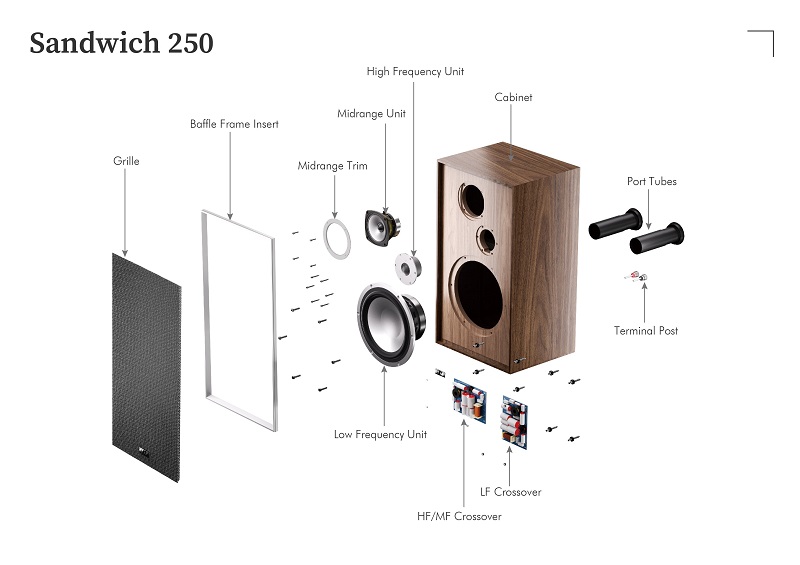 loa-leak-sandwich-250-loudspeaker-8-bea2fc25-76ac-440e-b414-08e45a89b477