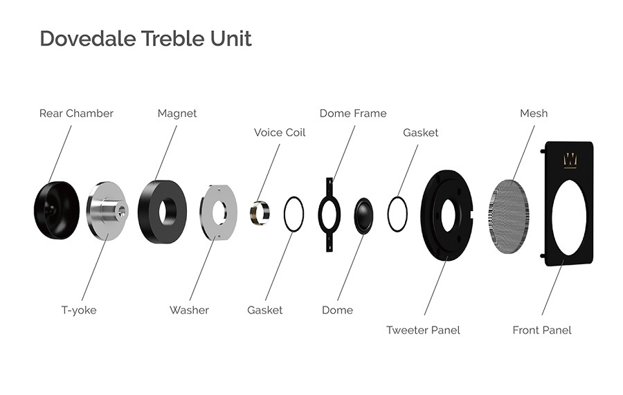 loa-nghe-nhac-wharfedale-dovedale-90th-anniversary-11 loa-nghe-nhac-wharfedale-dovedale-90th-anniversary-11