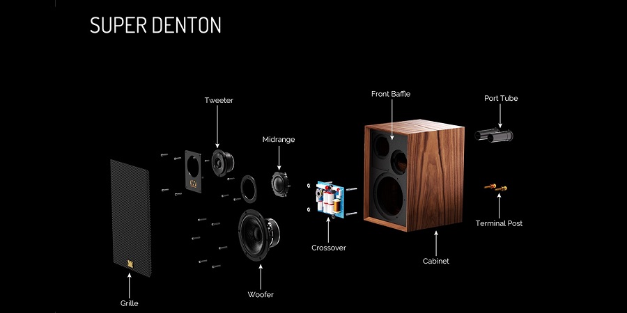 loa-wharfedale-super-denton-12