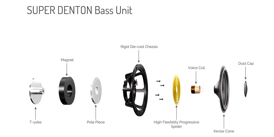 loa-wharfedale-super-denton-13