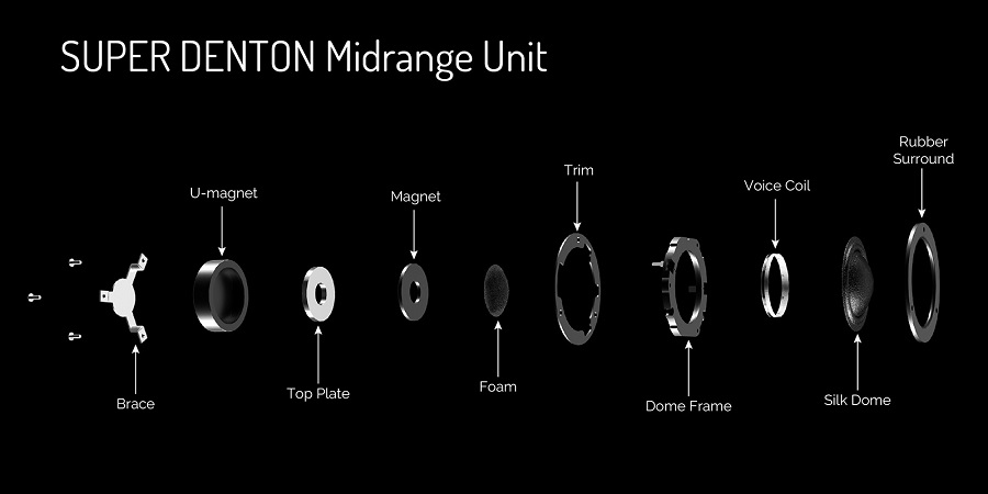 loa-wharfedale-super-denton-14 loa-wharfedale-super-denton-14