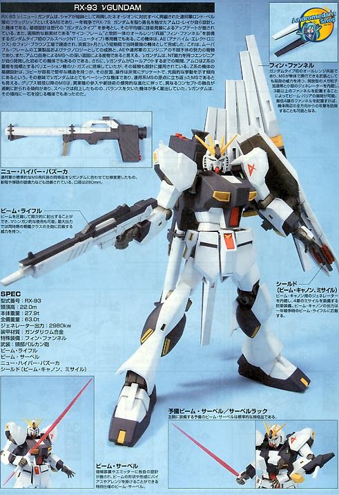 [Bandai] Mô hình lắp ráp Char's Counterattack High Grade 1/144 HGUC RX-93 Nu Gundam Model Kits