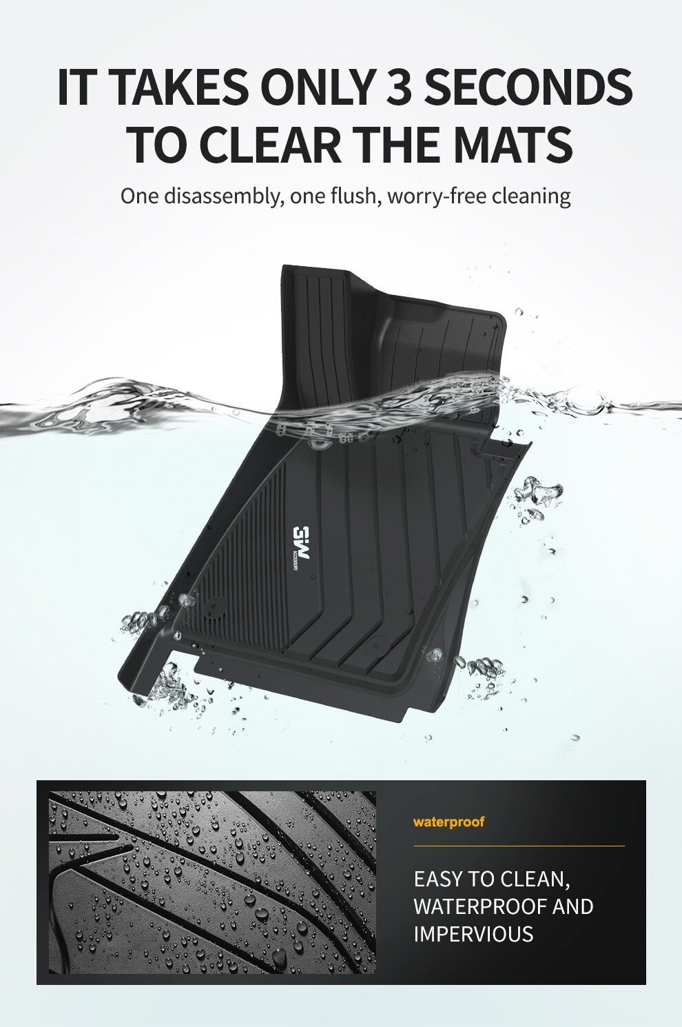 Thảm lót sàn xe ô tô BMW X1 (ghế lái và ghế phụ) - 2015-đến nay nhãn hiệu Macsim 3W - chất liệu nhựa TPE đúc khuôn cao cấp - màu đen