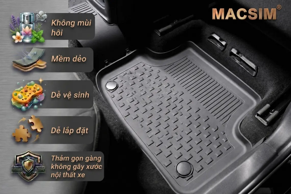 Thảm ô tô Hyundai I20 2020-2026 (Mã T1)