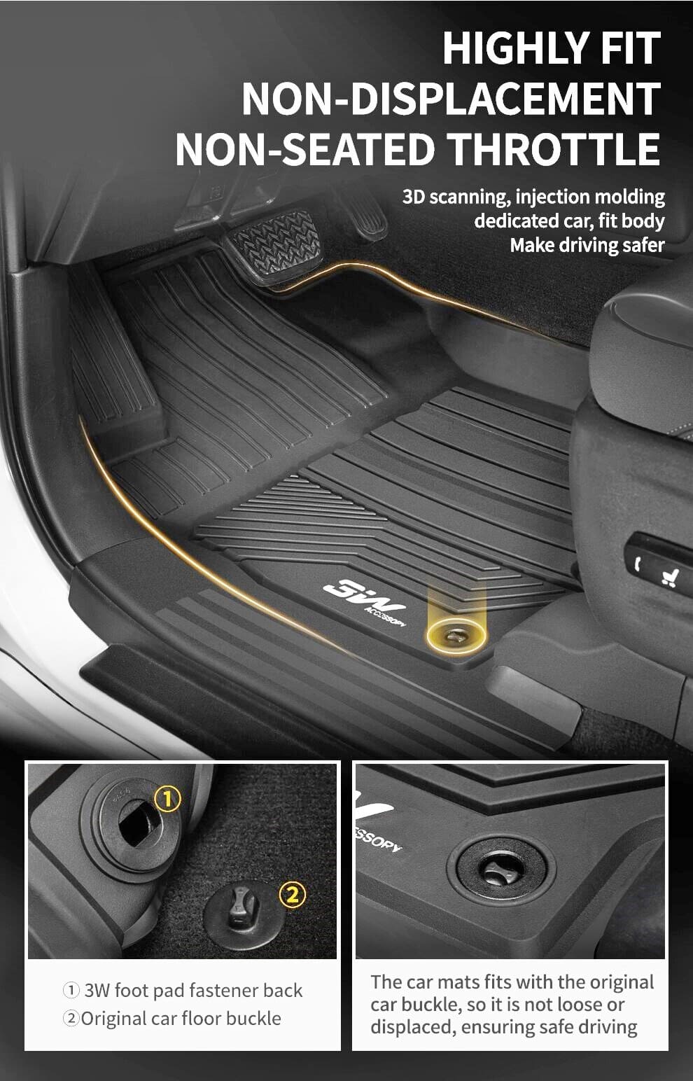 Thảm lót sàn ô tô Toyota  Altis 2020-2026 Macsim 3W