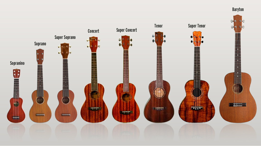 mua-dan-guitar-nho-4-day-ukulele-o-dau-tot