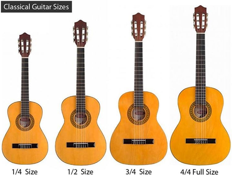 dan-guitar-mini-gia-bao-nhieu-dan-guitar-co-nho-va-dan-ukulele