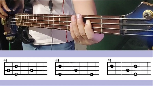 Bảng hợp âm Guitar và dây bass