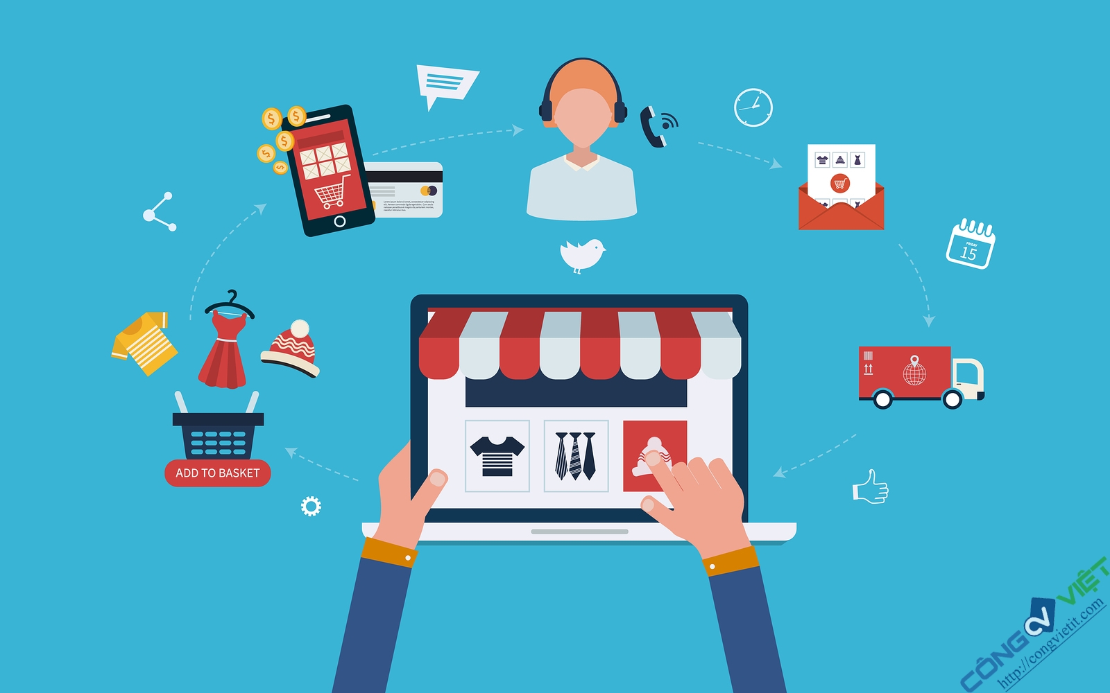 Hướng dẫn mua hàng Hướng dẫn mua hàng