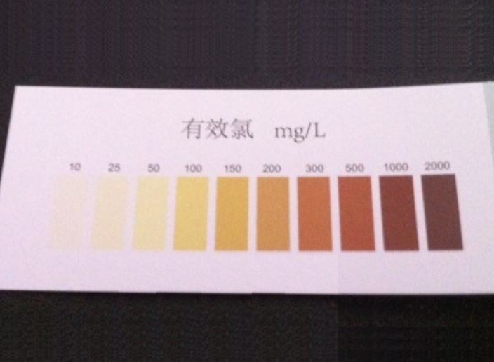 Giấy thử clo 10-2000ppm (hộp 100 miếng)