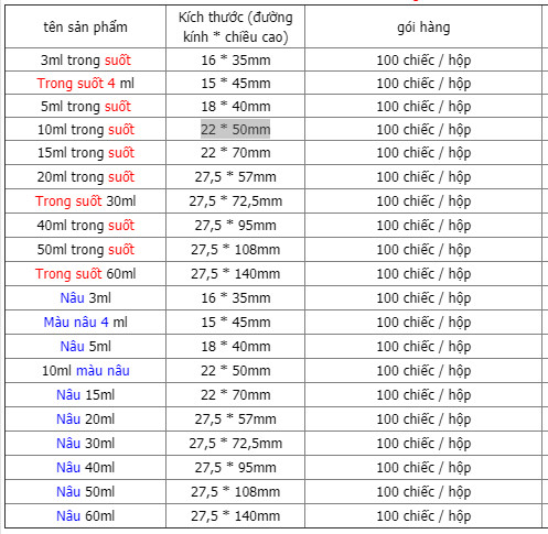 100 Lọ thủy tinh 20ml ( nâu)
