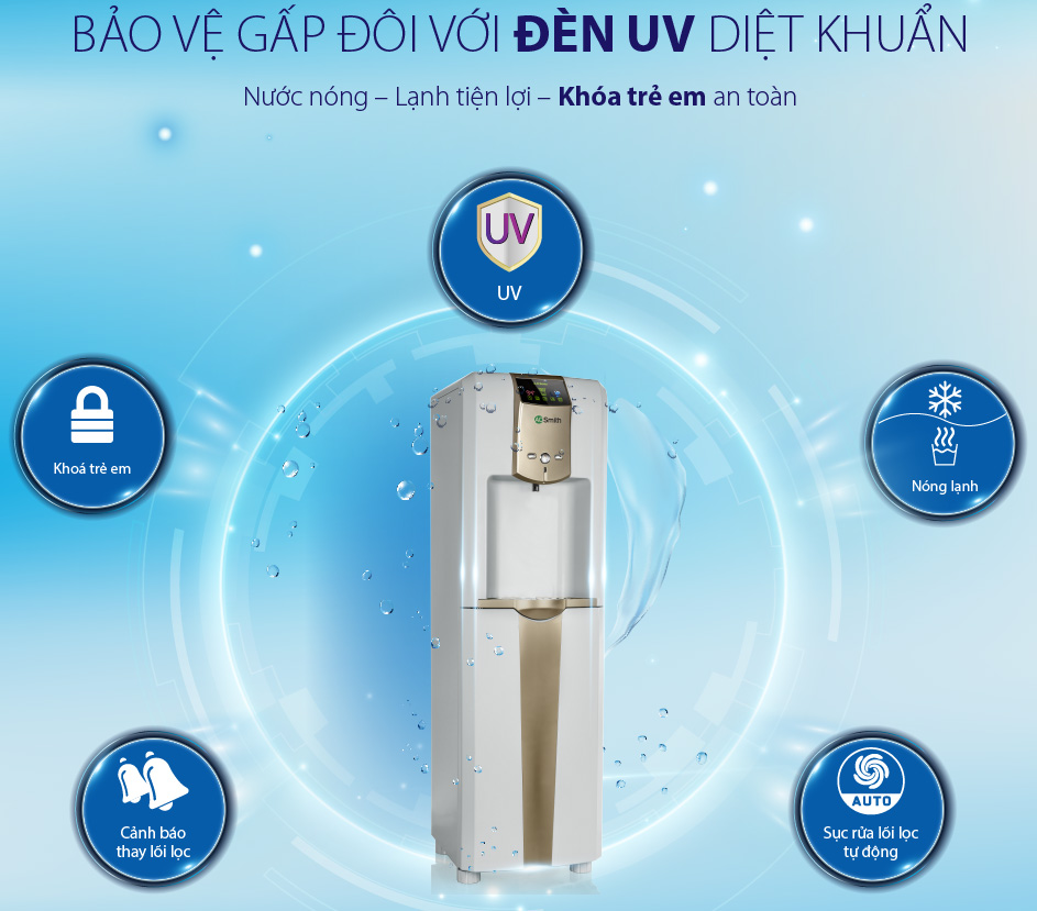 Máy lọc nước AO Smith ADR75-V-ET-1