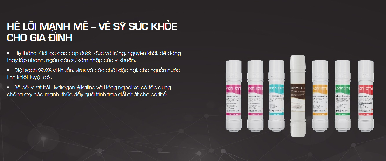Bảng giá bộ lõi lọc Korihome