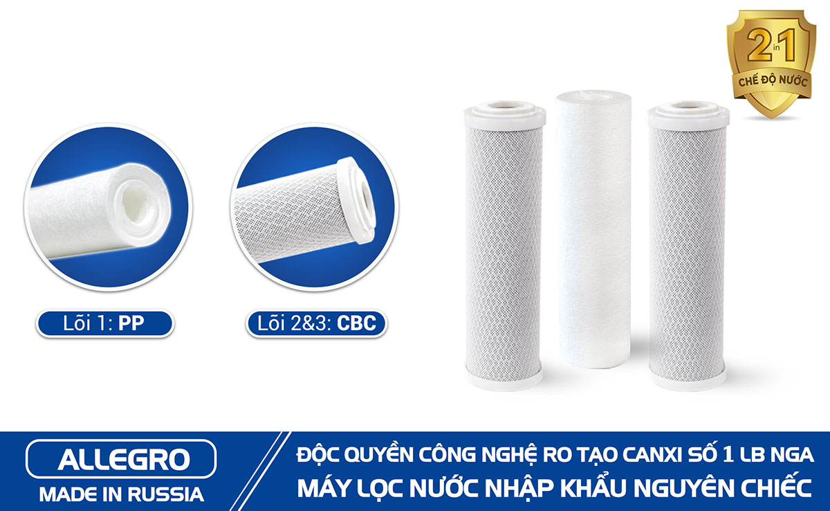 Lõi lọc Máy lọc nước RO Geyser Allegro made in Russia