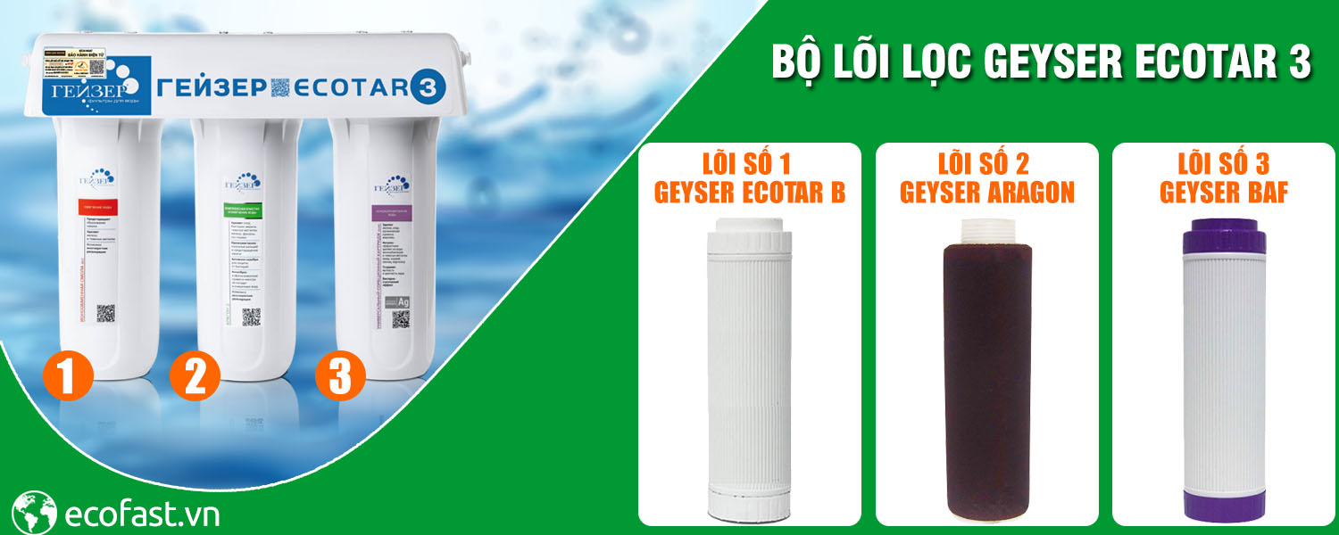 Bộ lõi lọc nước Geyser Ecotar 3