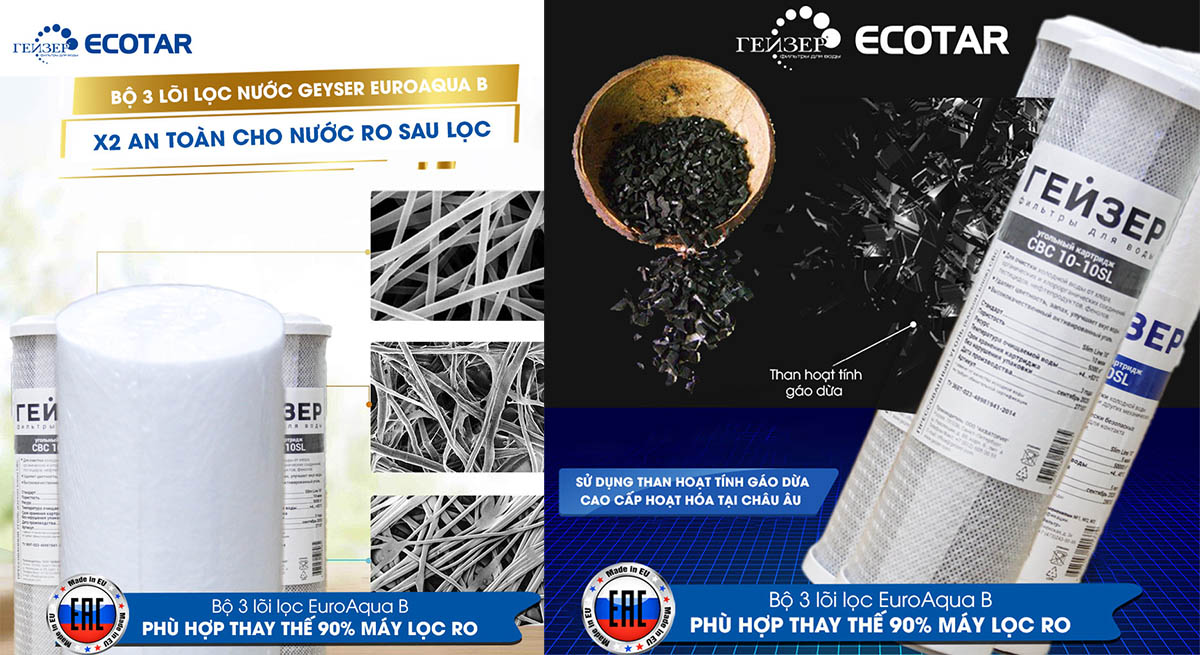 Bộ lõi lọc thô RO Aqua