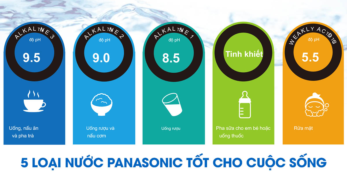 Các loại nước Panasonic TK-AB50