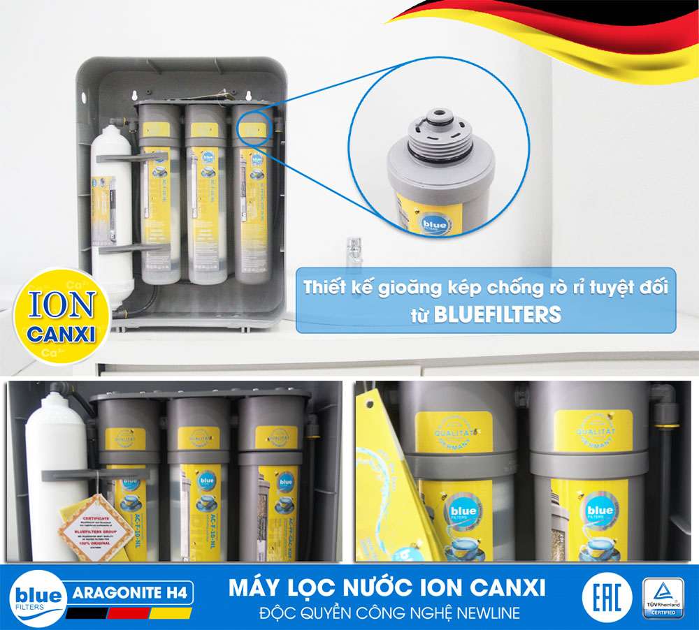 Công nghệ lọc ion Canxi BlueSoft