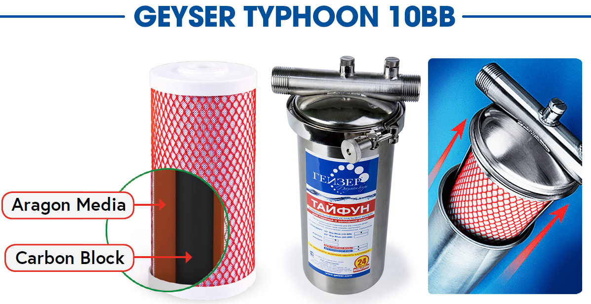 Hệ lọc tổng Geyser Typhoon 10BB made in Russia