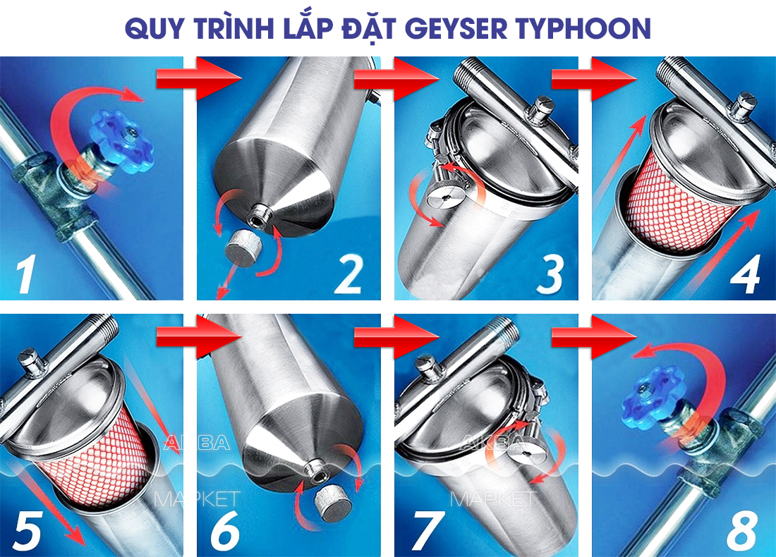 Mô hình lắp đặt hệ lọc tổng Geyser Typhoon 20BB