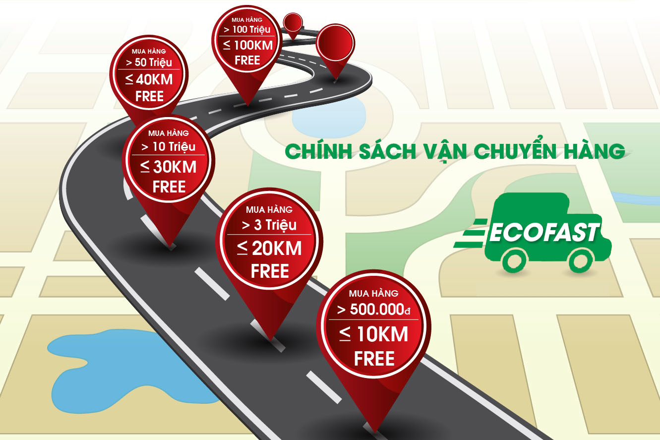Chính sách vận chuyển Ecofast