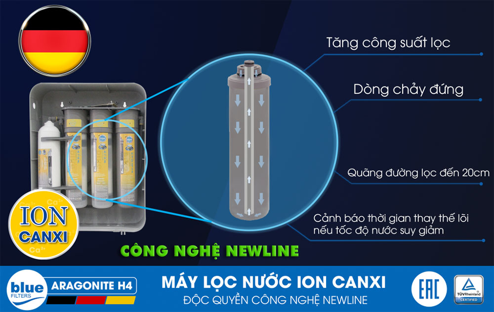 Công nghệ lọc ion Canxi SACKDF Bluefilters Aragonite h4