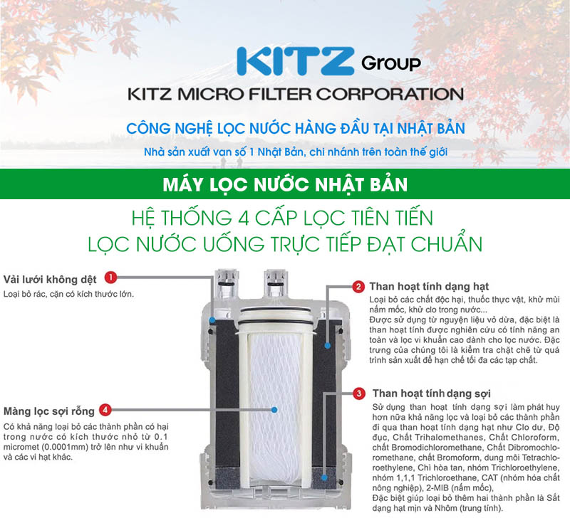 Công nghệ lọc nước Nhật Bản