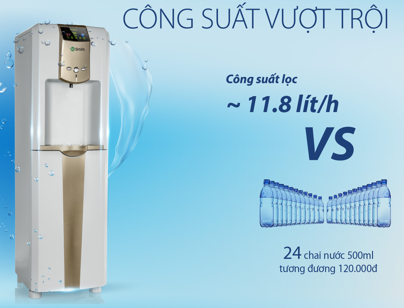 Máy lọc nước AO Smith ADR75-V-ET-1