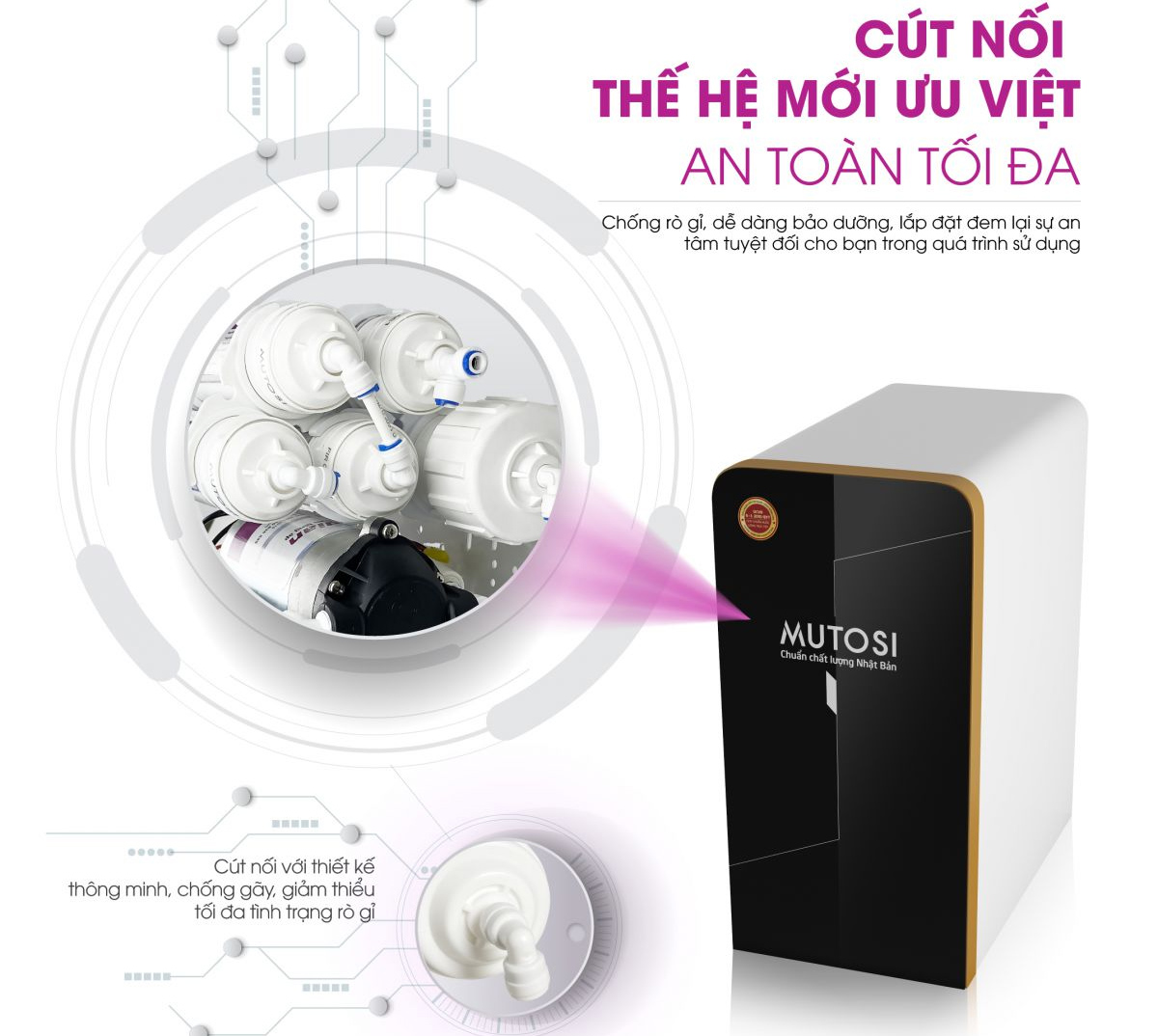 Máy lọc nước Mutosi MP-370U tiêu chuẩn Nhật Bản